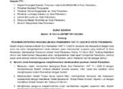 Pemko Pekanbaru Terbitkan SE Pedoman Aktivitas Masyarakat Selama Ramadan, Simak Isi dan Kontak Aduannya